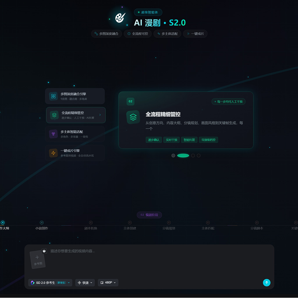 文化创意与AI漫剧角色生成